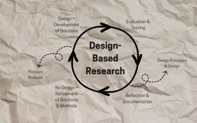 Using design-based research to tackle a problem or solution.