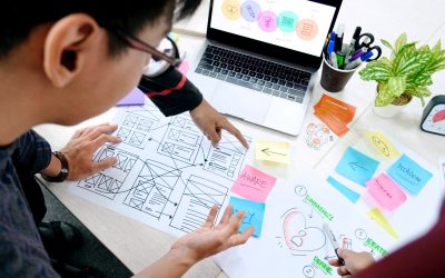 What is Design thinking and how to use it?