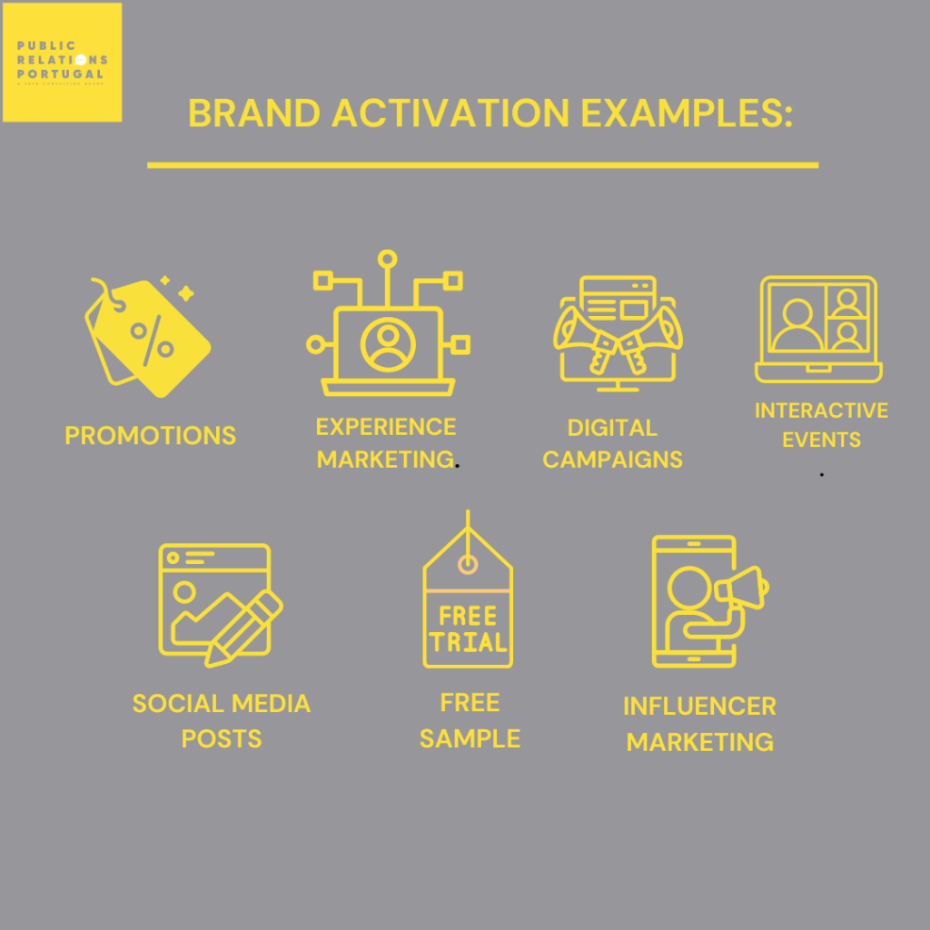 Examples of brand activation 